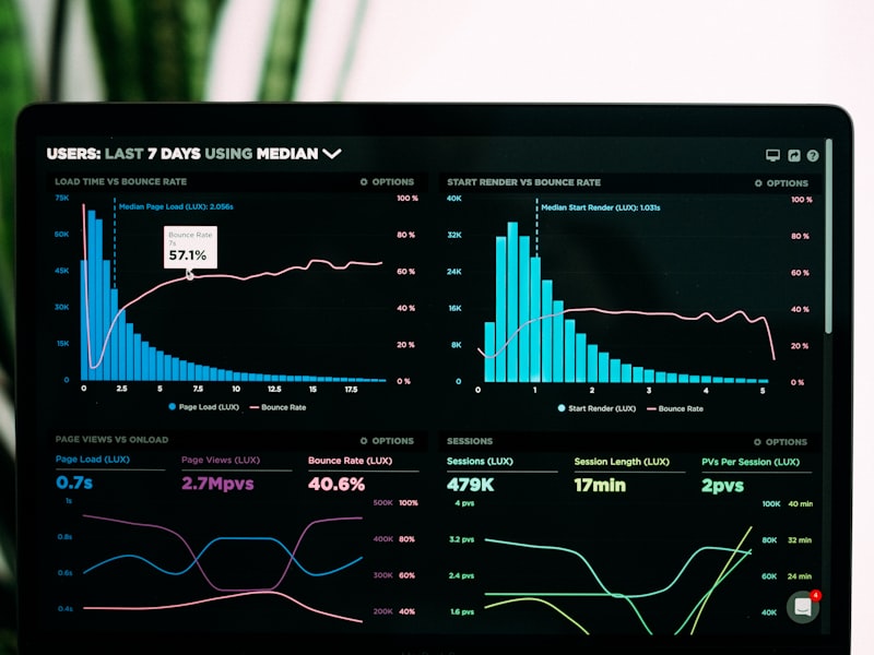 Data analytics dashboard
